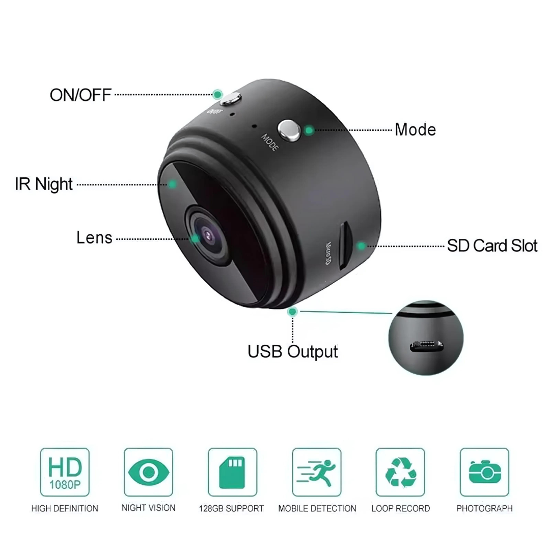 2MP HD Smart WiFi Camera with Night Vision & Motion Detection